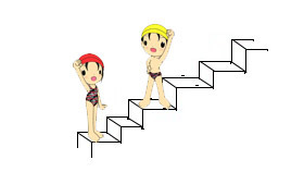 進級システム