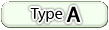 タイプA